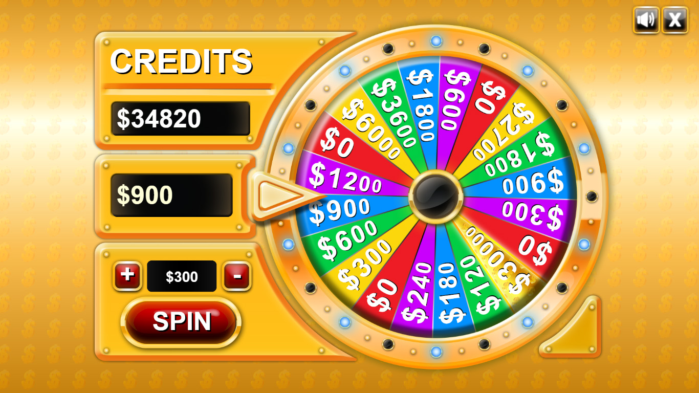 Online interactive wheel of fortune game